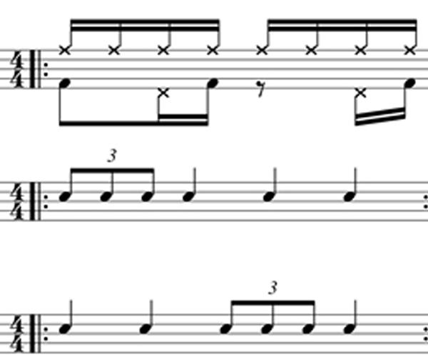 Aplicando o método Syncopation em levadas de baião