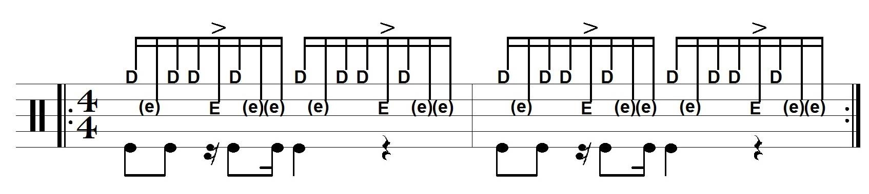 Aplicação de paradiddles no groove