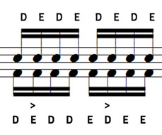 Exercícios de independência com paradiddles